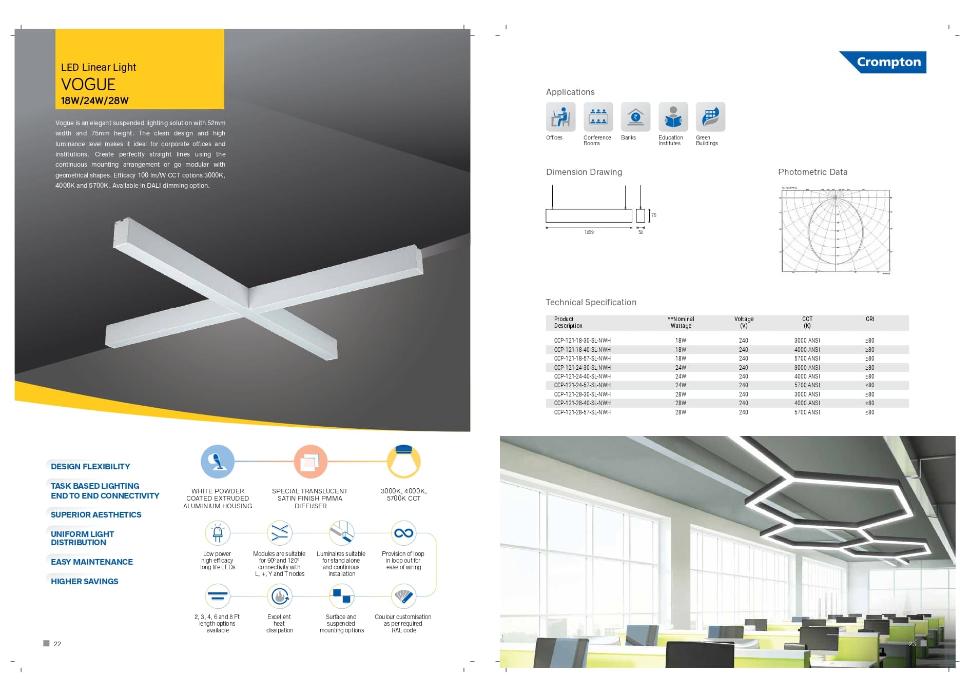 Led Linear Light VOGUE